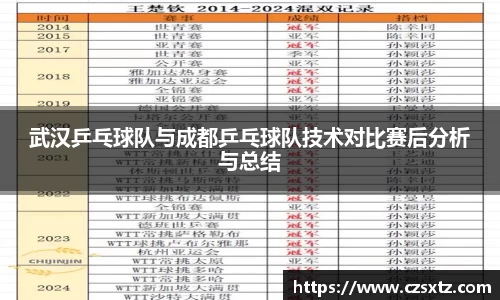 永利皇宫