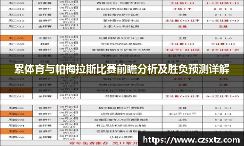累体育与帕梅拉斯比赛前瞻分析及胜负预测详解